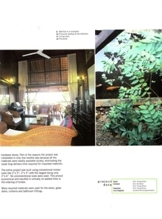 kotaa kinabalu aarchitect